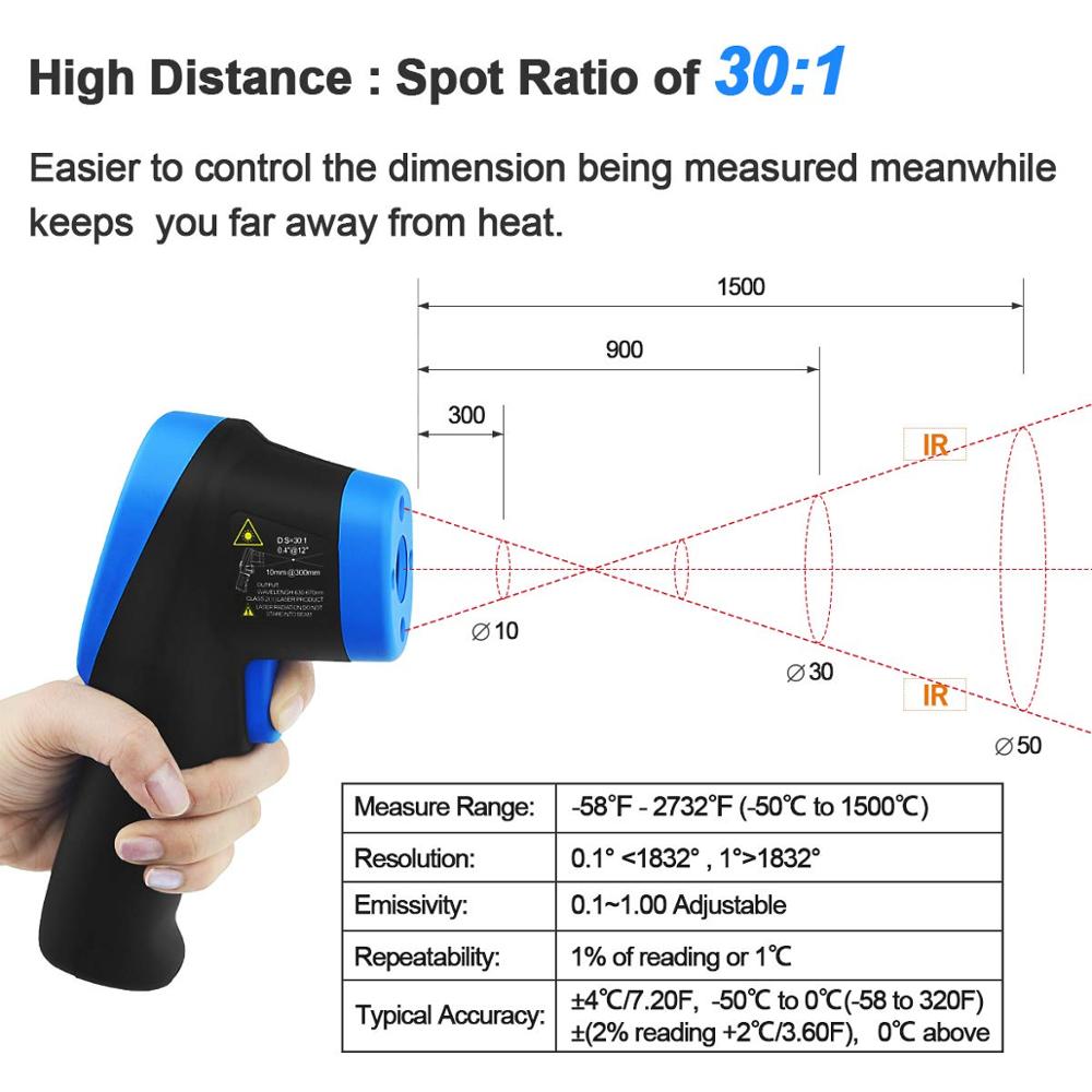 -50℃ to 1500℃ Laser Thermomete - đánh giá và giá Industrial Laser Temperature Gun