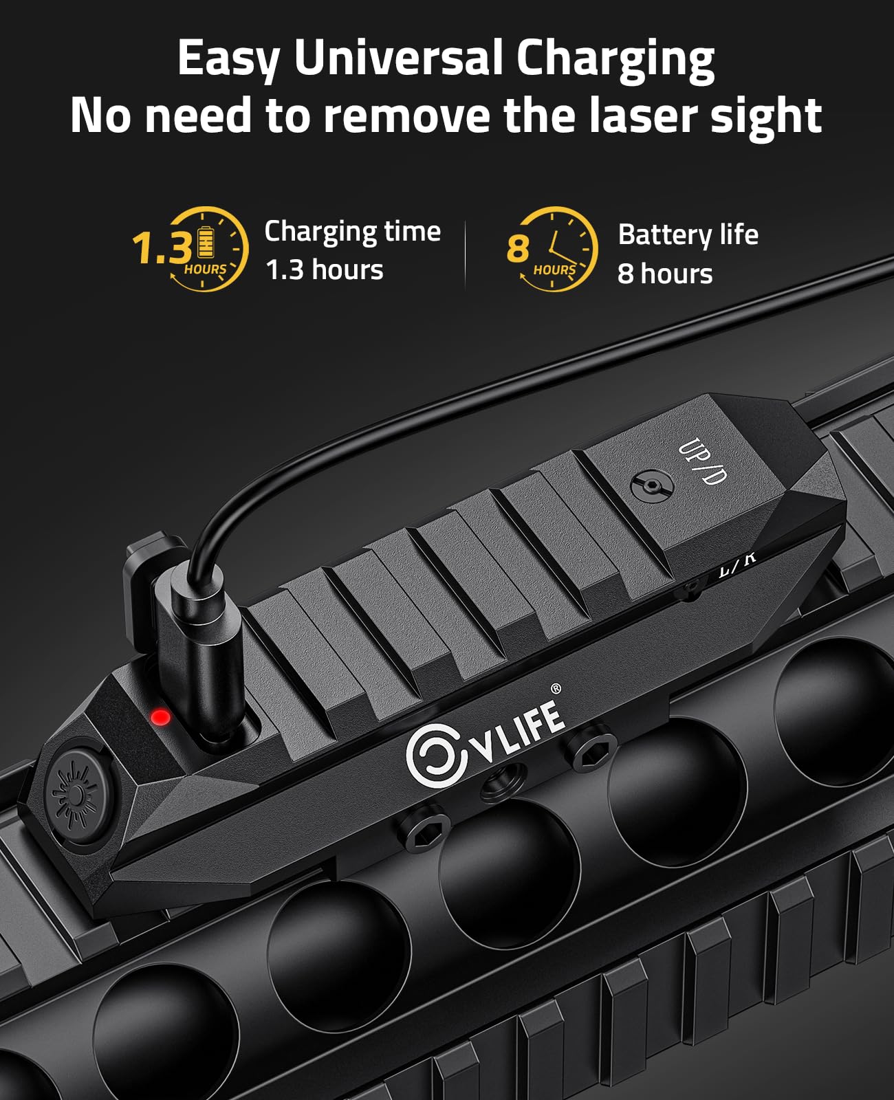 CVLIFE Low Profile Laser Sight - đánh giá và giá Industrial Laser Gun