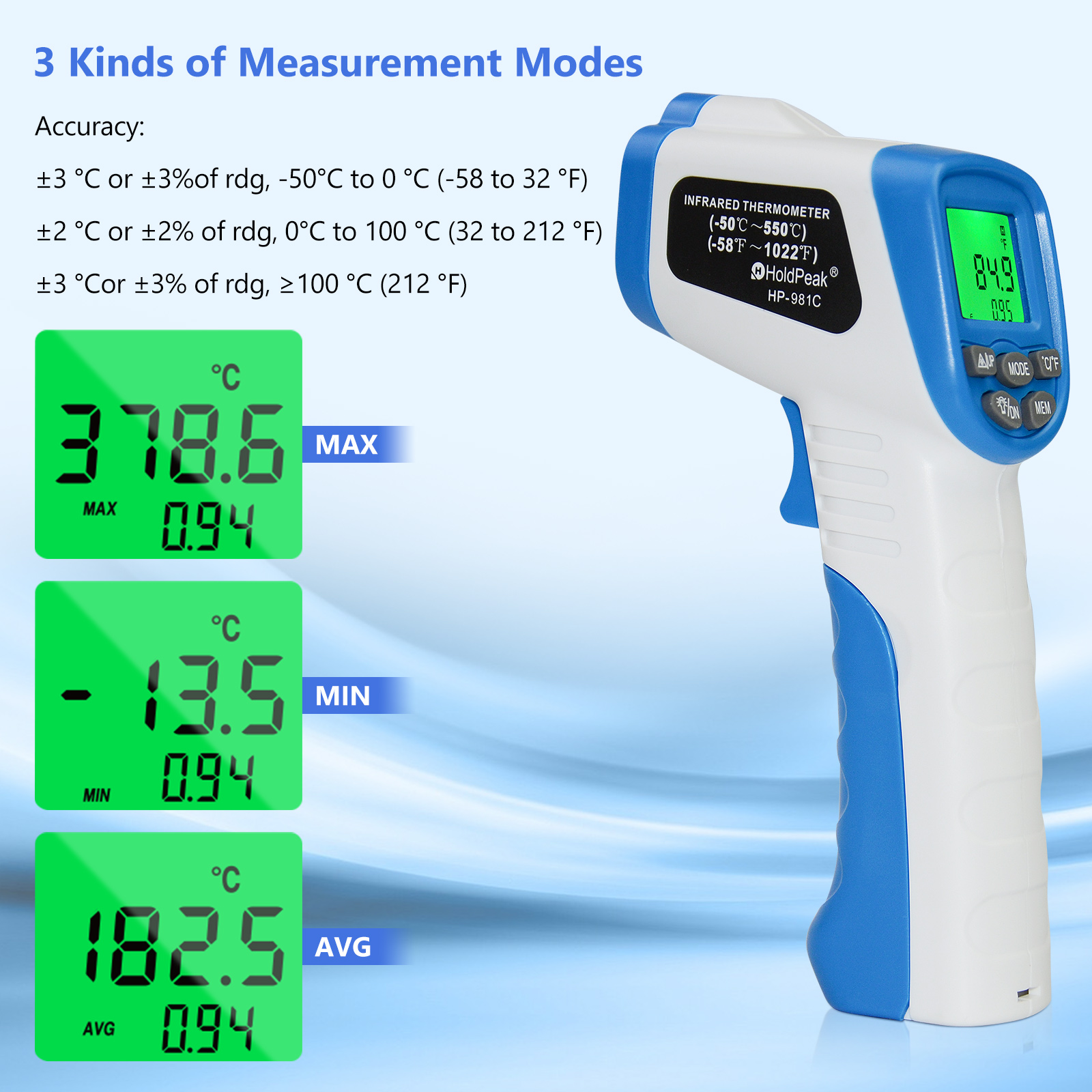 Infrared Thermometer -50℃~550℃ - đánh giá và giá Industrial Laser Temperature Gun