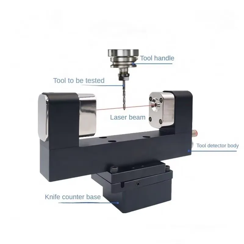 Wearing Compensation Tool Sett - đánh giá và giá Cnc Milling Machine