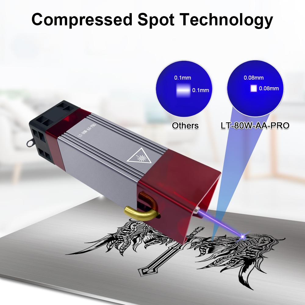 LASER Cây 40W 80W Laser Module - đánh giá và giá Metal Laser Cutter Head