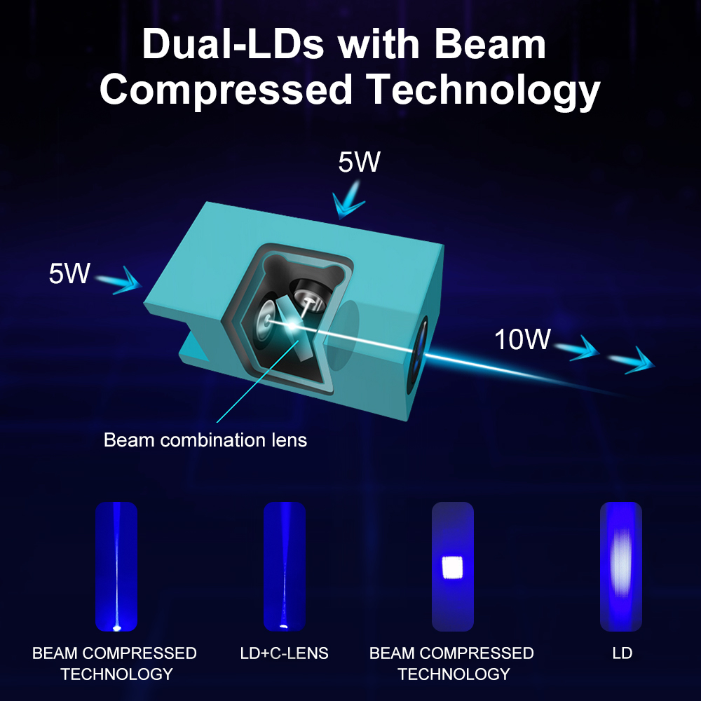 LASER Cây 40W 80W Laser Module - đánh giá và giá Metal Laser Cutter Head