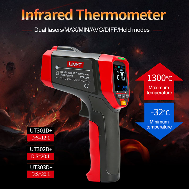 UNI-T Digital Infrared Thermom - đánh giá và giá Industrial Laser Gun