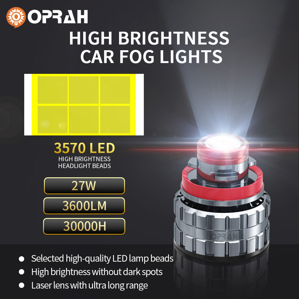 Oprah 2pc Laser Lens H7 Led Fo - đánh giá và giá Industrial Laser Projection