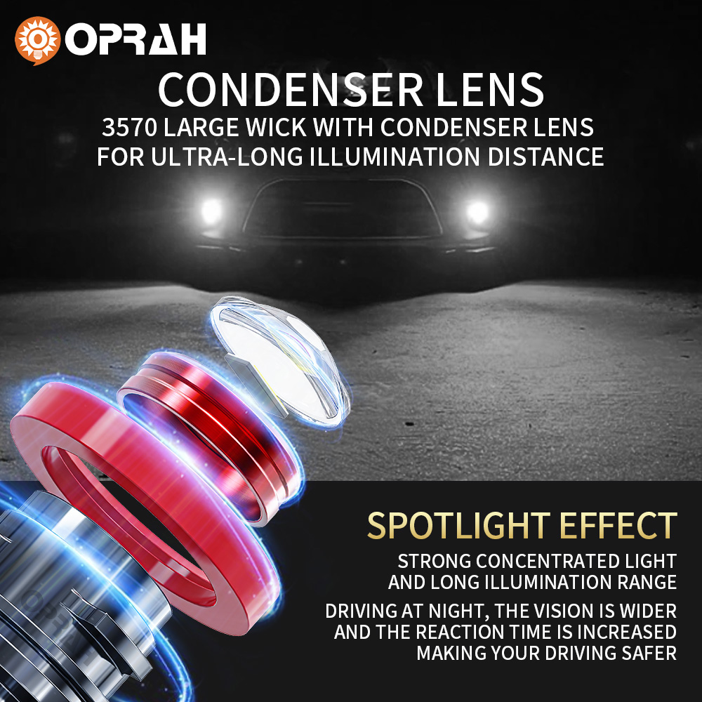 Oprah 2pc Laser Lens H7 Led Fo - đánh giá và giá Industrial Laser Projection