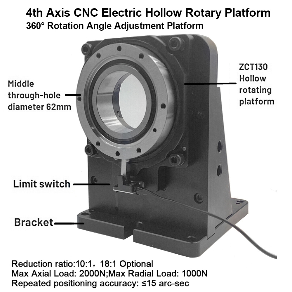 Fourth 4th Axis CNC Electric H - đánh giá và giá Industrial Visual