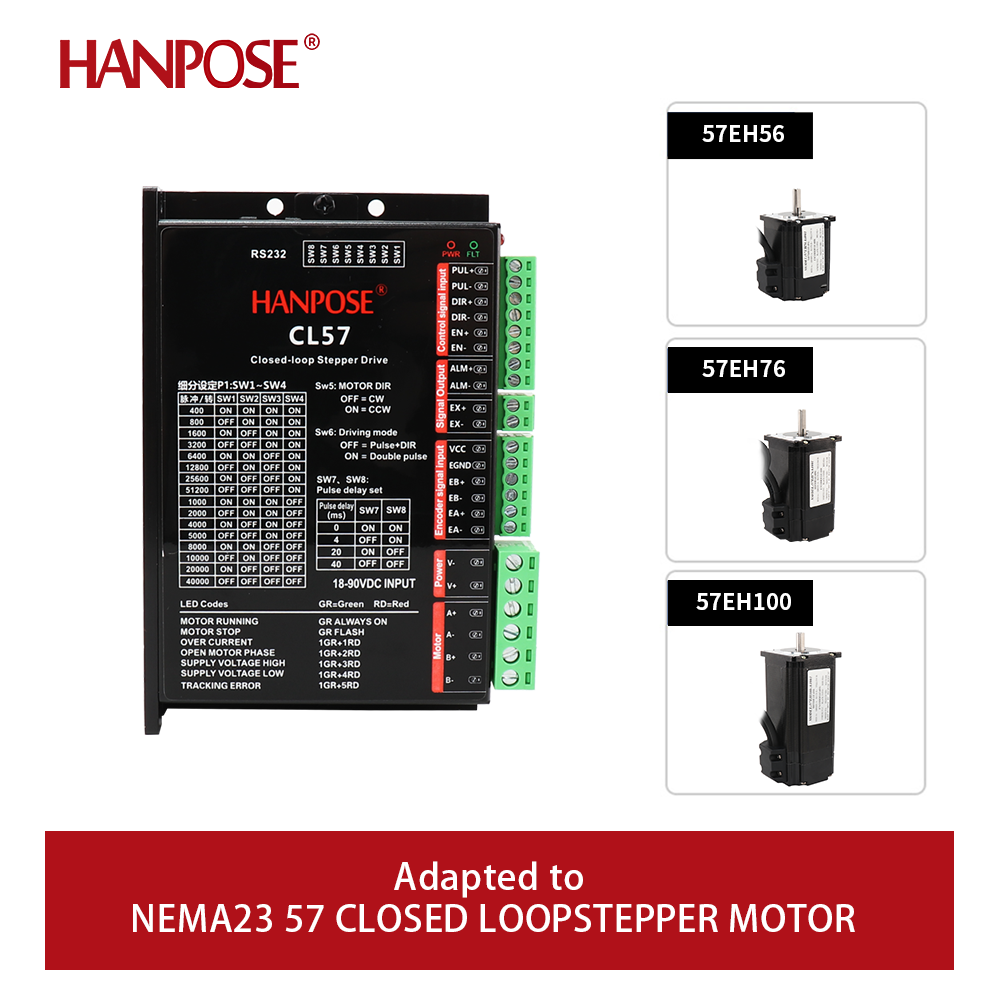 CL57 Closed Loop Step Servo Dr - đánh giá và giá Servo Motor Cnc