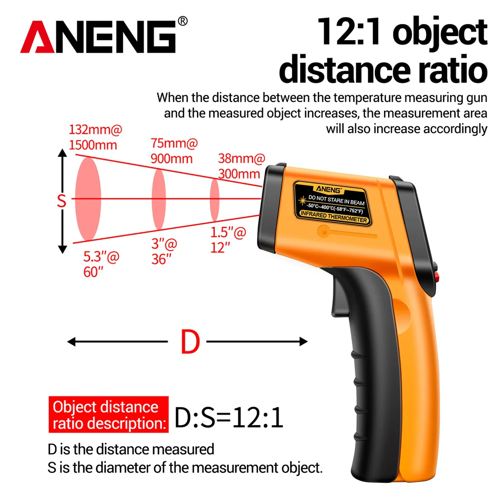ANENG TH201 Infrared Thermomet - đánh giá và giá Industrial Laser Temperature Gun