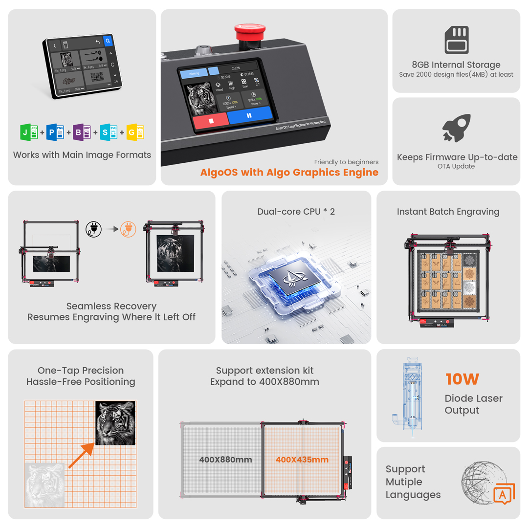 AlgoLaser DIY KIT MK2 10W Lase - đánh giá và giá Industrial Laser Engraver