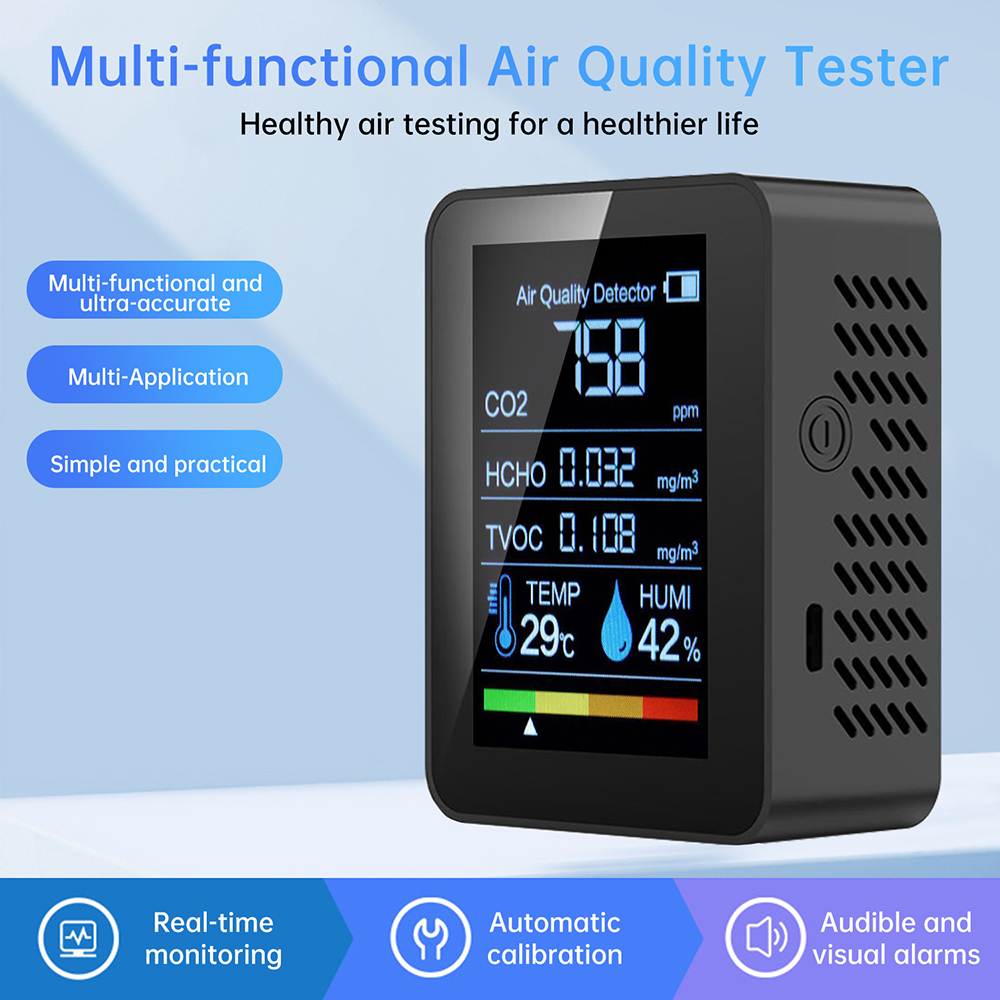 5-in-1 Carbon Dioxide Detector - đánh giá và giá Industrial Visual