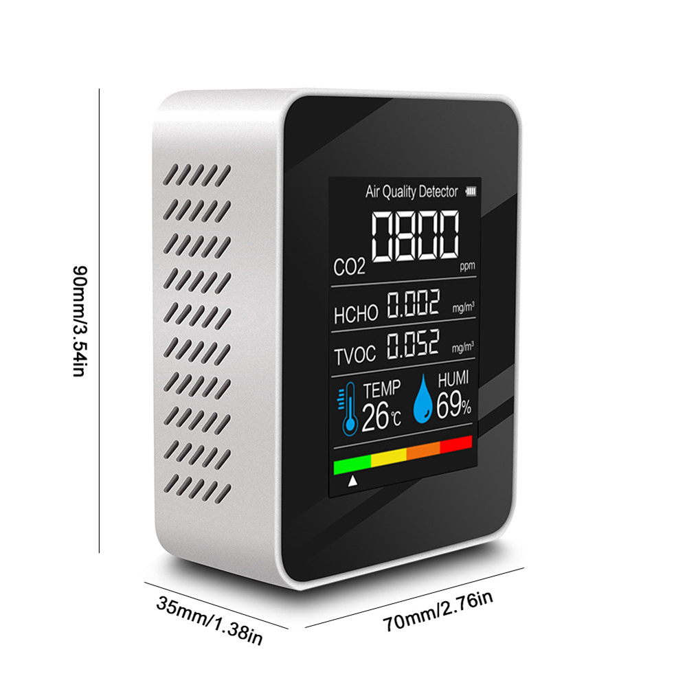 5-in-1 Carbon Dioxide Detector - đánh giá và giá Industrial Visual