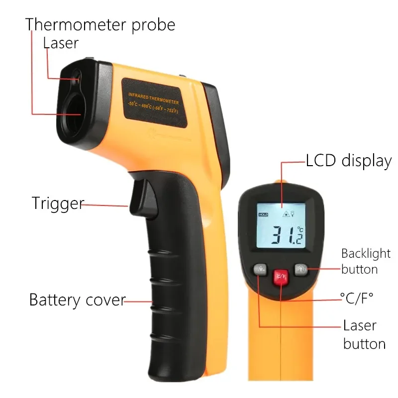 Portable Infrared Thermometer  - đánh giá và giá Industrial Laser Temperature Gun
